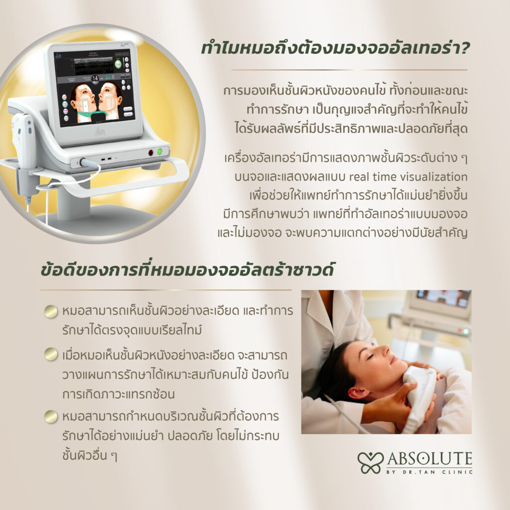 Ulthera พิษณุโลก