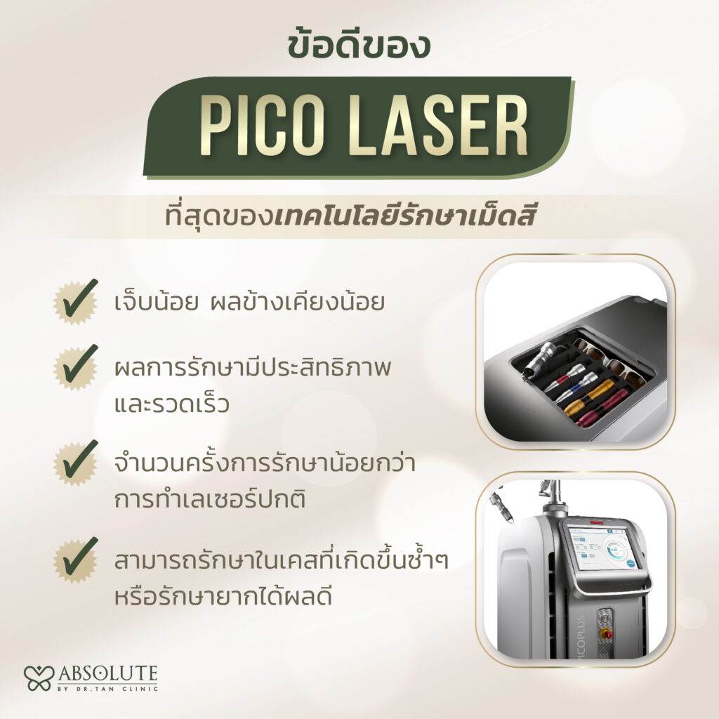 PICO PLUS LASER เลเซอร์หน้าใส อันดับ 1 รุ่นใหม่ล่าสุดในพิษณุโลก ...