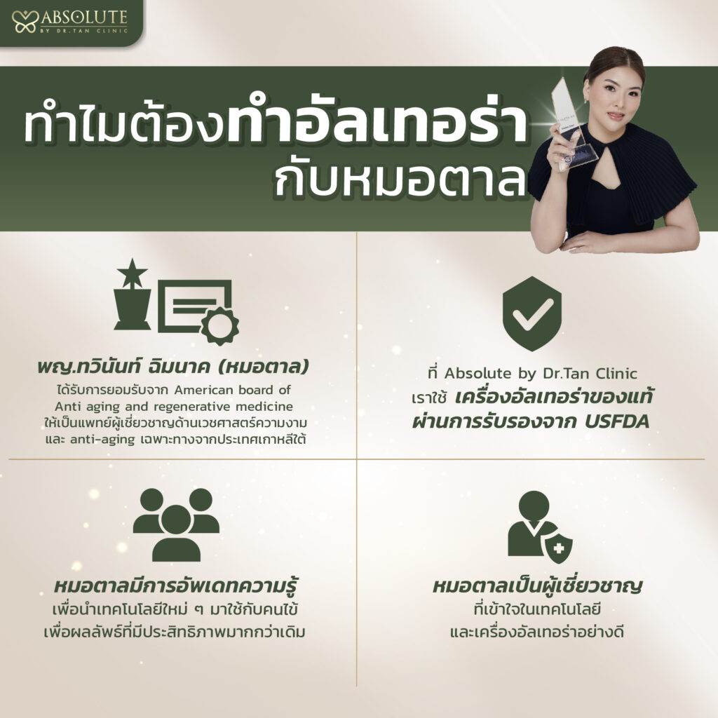 Ulthera พิษณุโลก